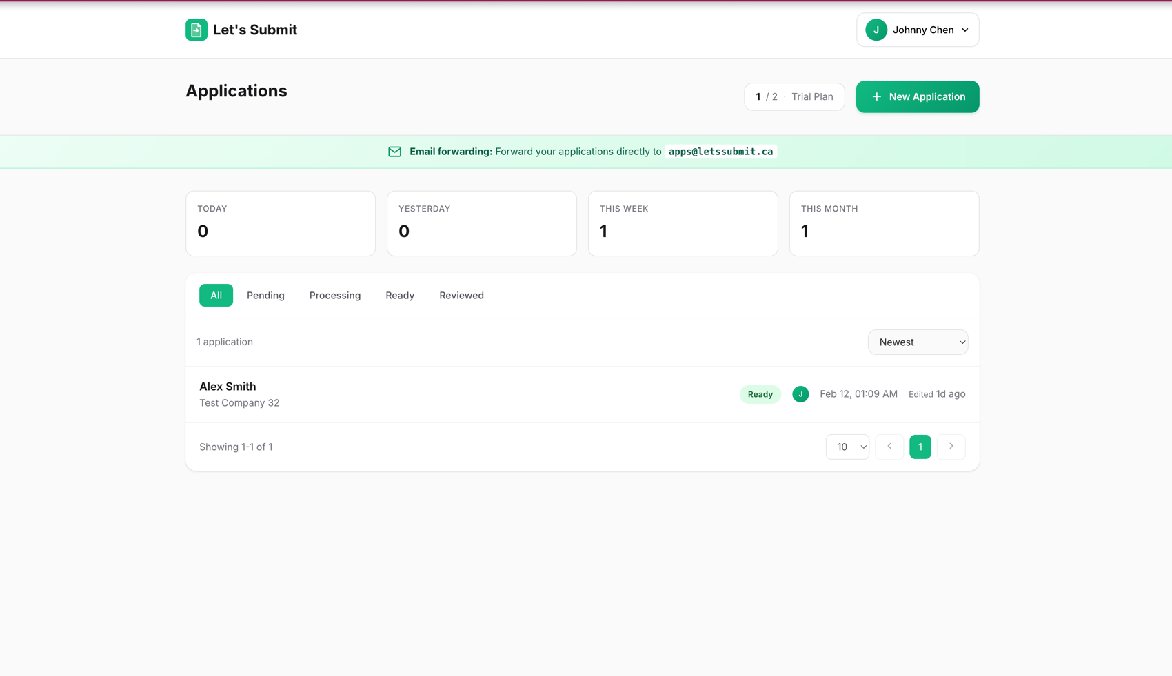 Dashboard - track all applications in one place